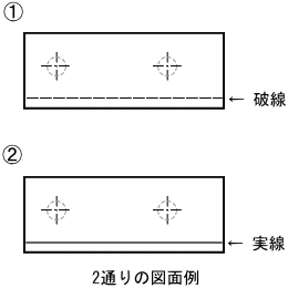 アングル鋼材をあらわすための2通りの図面例